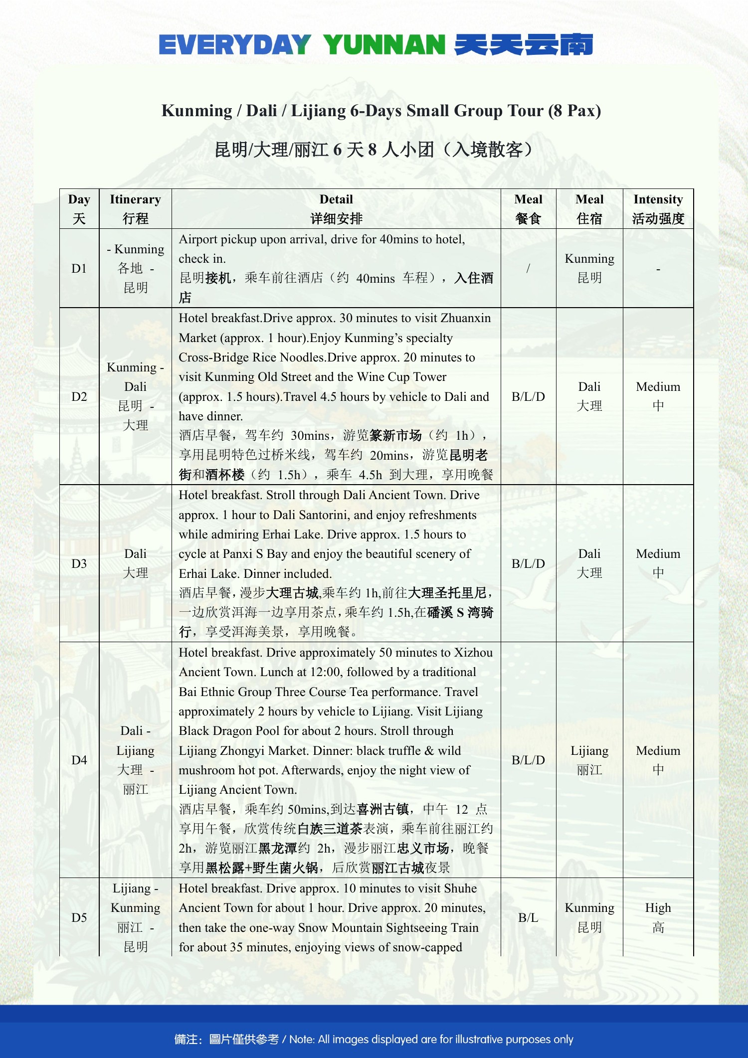 6-Day Kunming, Dali & Lijiang Shared Group Tour - brochure excerpt image 8 of 16