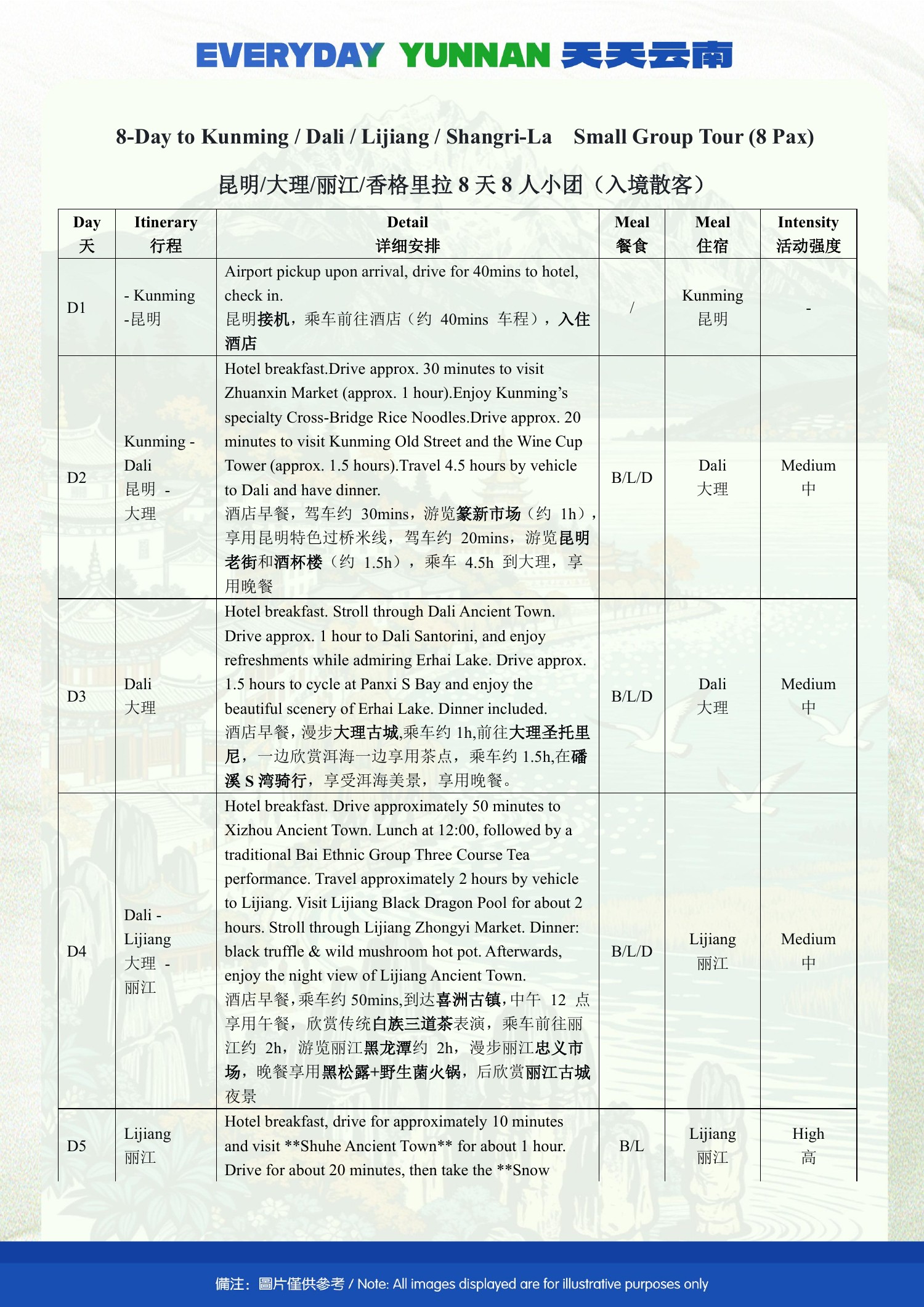 8-Day Kunming, Dali, Lijiang & Shangri-La Shared Group Tour - brochure excerpt image 9 of 18