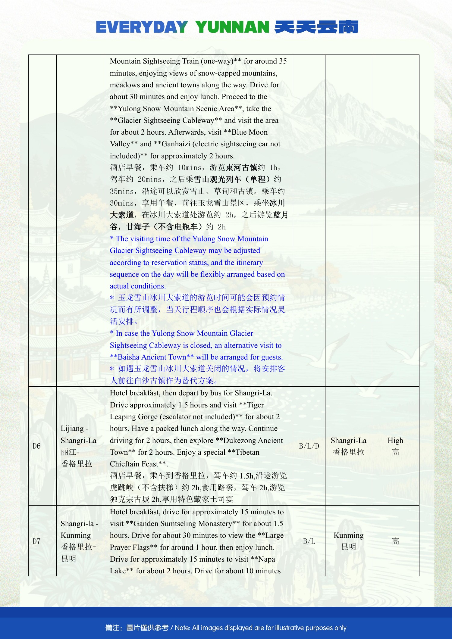 8-Day Kunming, Dali, Lijiang & Shangri-La Shared Group Tour - brochure excerpt image 10 of 18